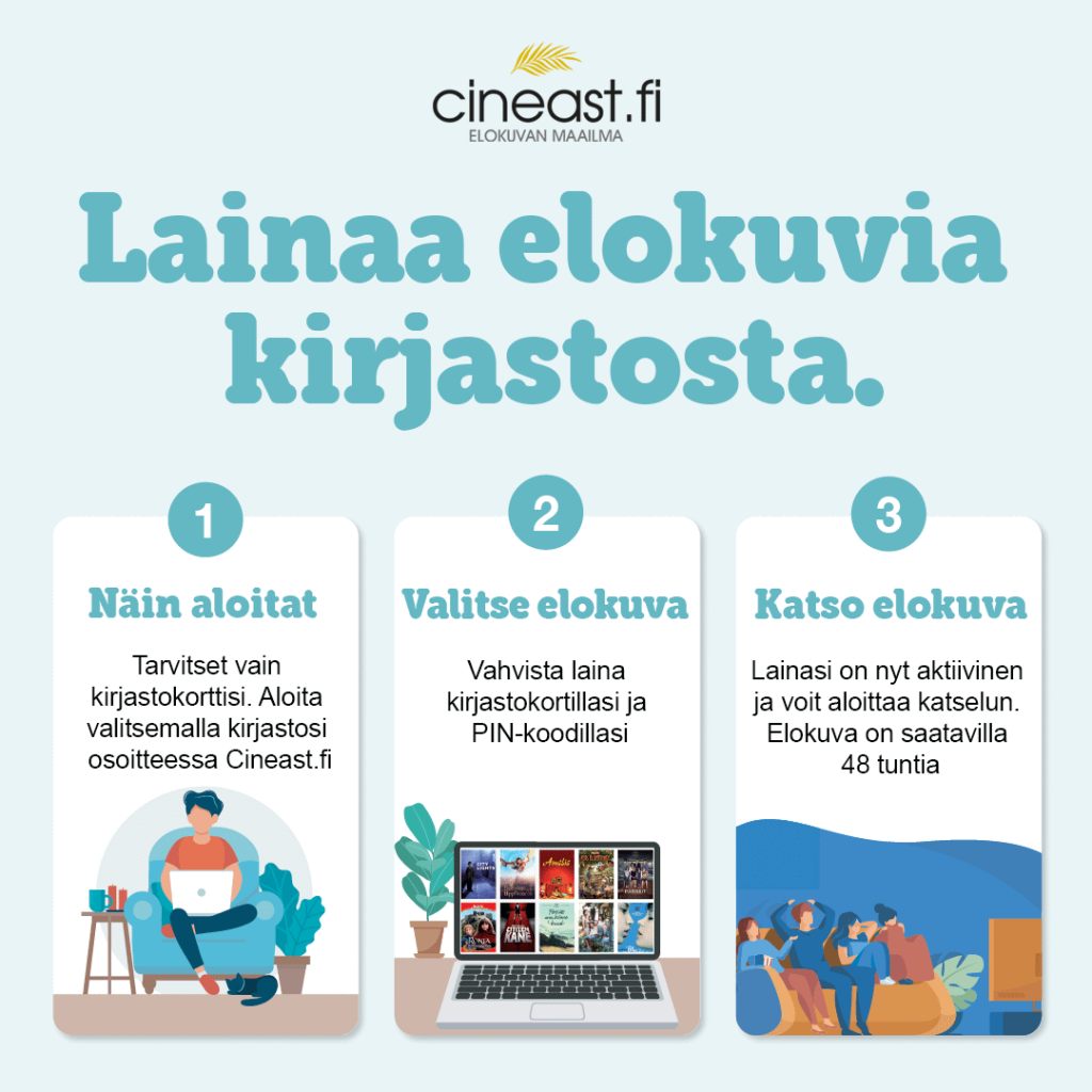 1. näin aloitat: valitse kirjastosi osoitteesta cineast.fi
2. valitse elokuva: vahvista laina kirjastokortillasi ja pin-koodilla.
3. katso elokuva: lainasi on aktiivinen. elokuva on saatavilla 48 tuntia.